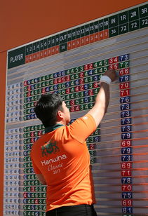 九游sports-转身速度缩短助选手争分夺秒，转身突破动作要领